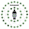 Jeudi 16 dcembre : L'exposome : Une vision intgre de l'impact de l'environnement sur le bien-tre et la sant