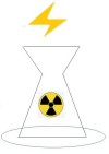 Visio-Confrence PDSI Les Small Modular Reactors (SMR)